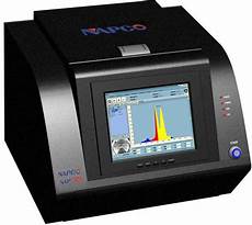 Xrf Spectrometer