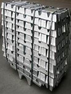 Zinc Ingot China